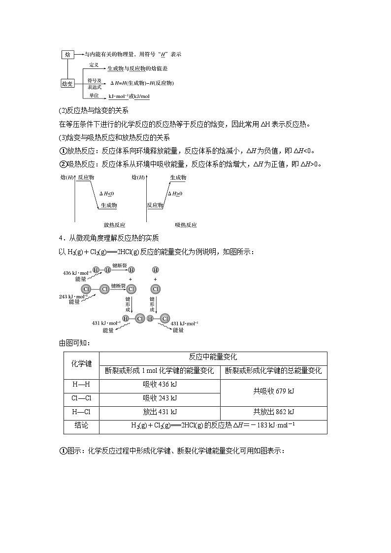 人教A版高二化学上册选择性必修一试卷讲义第01讲  反应热 -【暑假衔接】新高二化学暑假精品课（人教版）（学生版）03