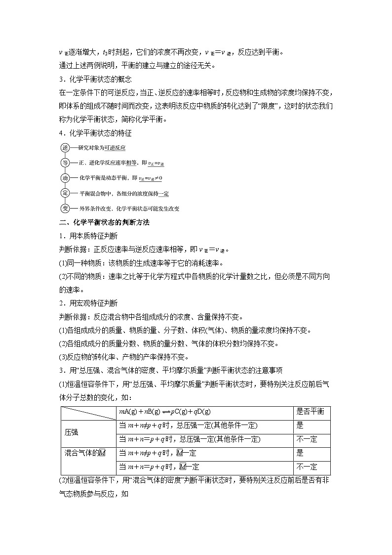 人教A版高二化学上册选择性必修一试卷讲义第04讲  化学平衡 -【暑假衔接】新高二化学暑假精品课（人教版）（学生版）第2页
