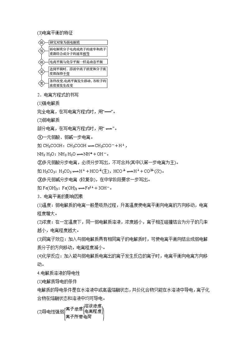 人教A版高二化学上册选择性必修一试卷讲义第07讲  电离平衡 -【暑假衔接】新高二化学暑假精品课（人教版）（教师版）第2页