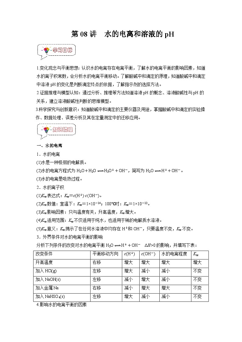 人教A版高二化学上册选择性必修一试卷讲义第08讲  水的电离和溶液的pH -【暑假衔接】新高二化学暑假精品课（人教版）（学生版）01
