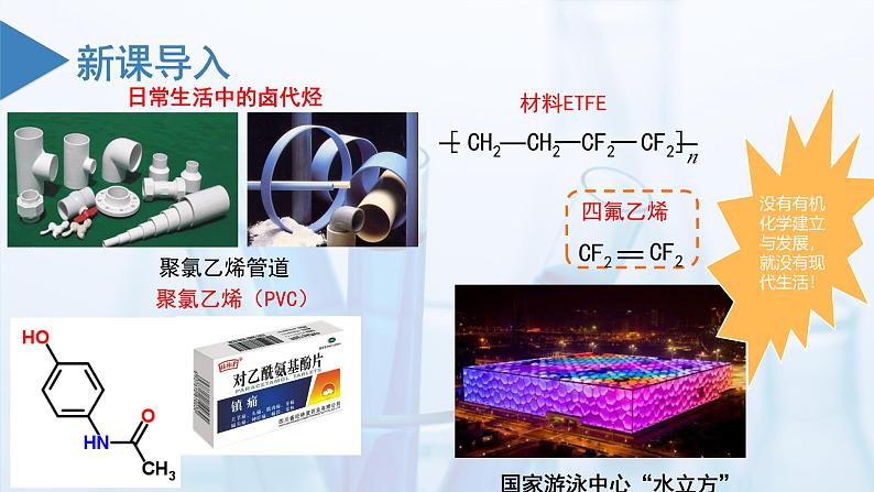 沪科版化学选择性必修三  1.1 有机化学的建立与发展（有机化学的建立和早期发展）（课件+分层练习）03