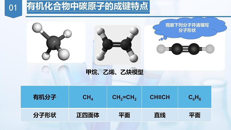 沪科版化学选择性必修三  1.2.1 有机化合物的结构 有机化合物中碳原子的成键特点与结构的表示方法（课件+分层练习）05