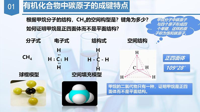 沪科版化学选择性必修三  1.2.1 有机化合物的结构 有机化合物中碳原子的成键特点与结构的表示方法（课件+分层练习）06