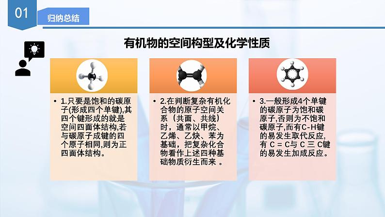 沪科版化学选择性必修三  1.2.1 有机化合物的结构 有机化合物中碳原子的成键特点与结构的表示方法（课件+分层练习）08