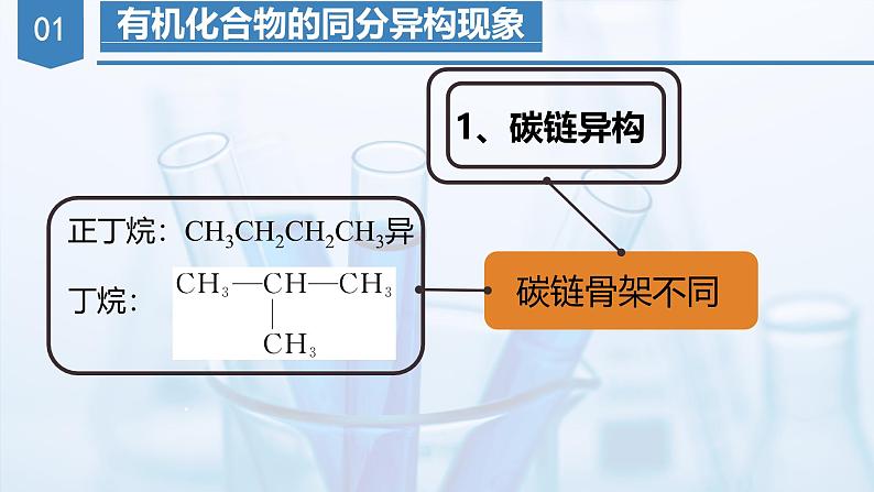 沪科版化学选择性必修三  1.2.2 有机化合物的结构（第2课时 有机化合物的同分异构现象及分类）（课件+分层练习）06