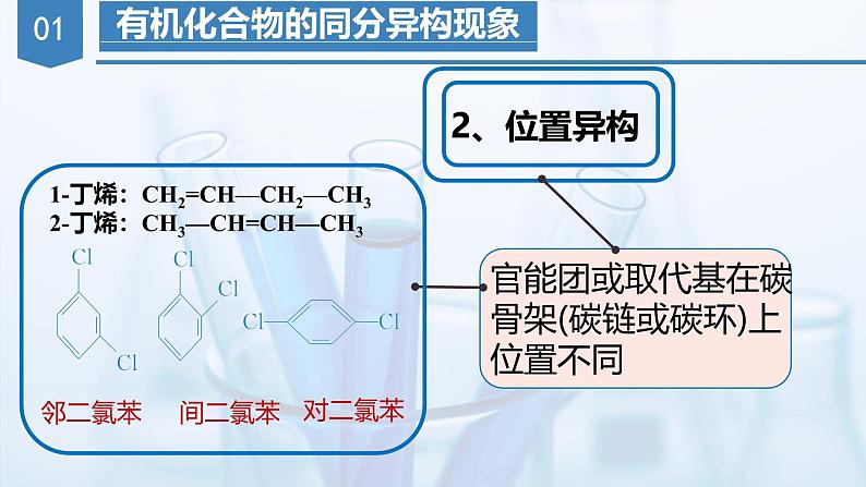 沪科版化学选择性必修三  1.2.2 有机化合物的结构（第2课时 有机化合物的同分异构现象及分类）（课件+分层练习）07