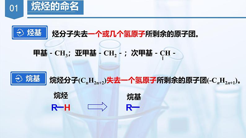 沪科版化学选择性必修三  1.3 有机化合物的命名（课件+分层练习）06