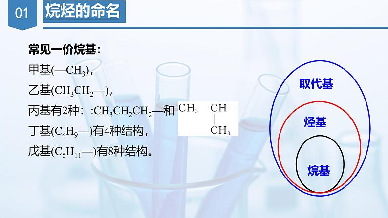 沪科版化学选择性必修三  1.3 有机化合物的命名（课件+分层练习）07