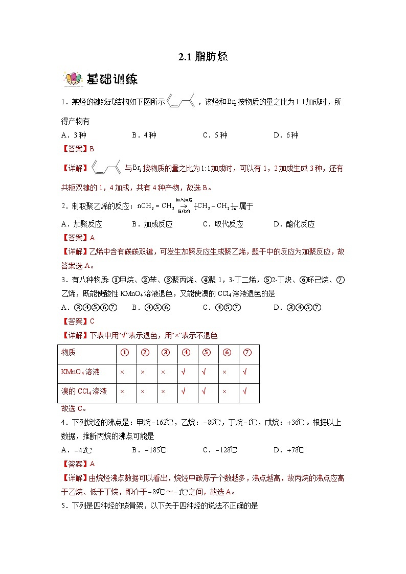 沪科版化学选择性必修三  2.1 脂肪烃（课件+分层练习）01