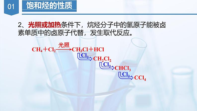 沪科版化学选择性必修三  2.1 脂肪烃（课件+分层练习）08