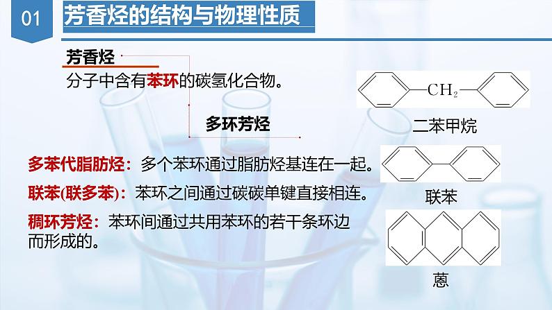 沪科版化学选择性必修三  2.2.1 芳香烃（第1课时 芳香烃的结构与物理性质 ）（课件+分层练习+视频）06