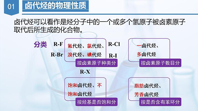 沪科版化学选择性必修三  2.3卤代烃（课件+分层练习+视频）05