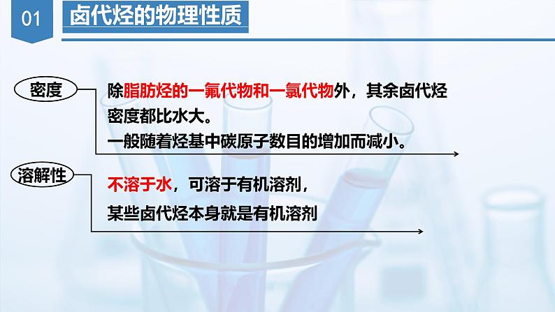 沪科版化学选择性必修三  2.3卤代烃（课件+分层练习+视频）07