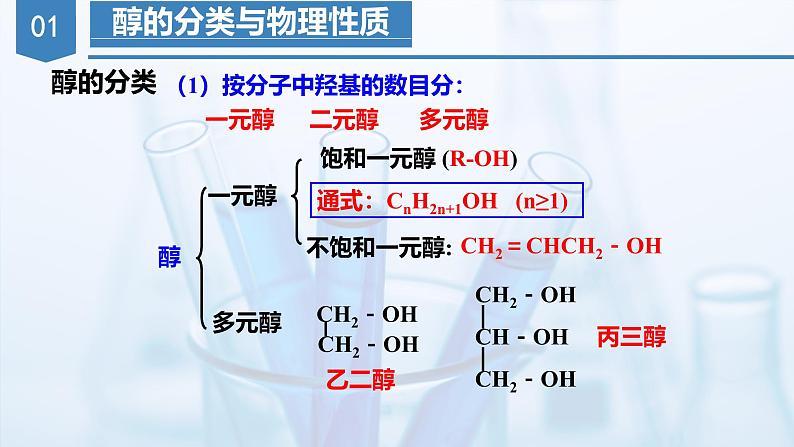 沪科版化学选择性必修三  3.1.1 醇的分类与物理性质（课件+分层练习+视频）06