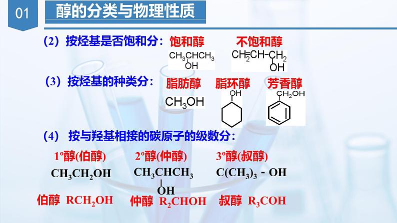 沪科版化学选择性必修三  3.1.1 醇的分类与物理性质（课件+分层练习+视频）07