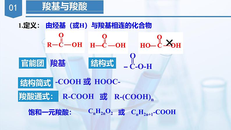 沪科版化学选择性必修三  3.3.1羧酸及其衍生物（第1课时 羧基与羧酸）（课件+分层练习+视频）05