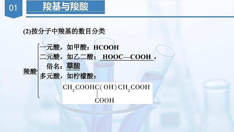 沪科版化学选择性必修三  3.3.1羧酸及其衍生物（第1课时 羧基与羧酸）（课件+分层练习+视频）07