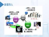 沪科版化学选择性必修三  4.2合成高分子（课件+分层练习）