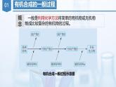 沪科版化学选择性必修三  5.1有机合成初步（课件+分层练习）