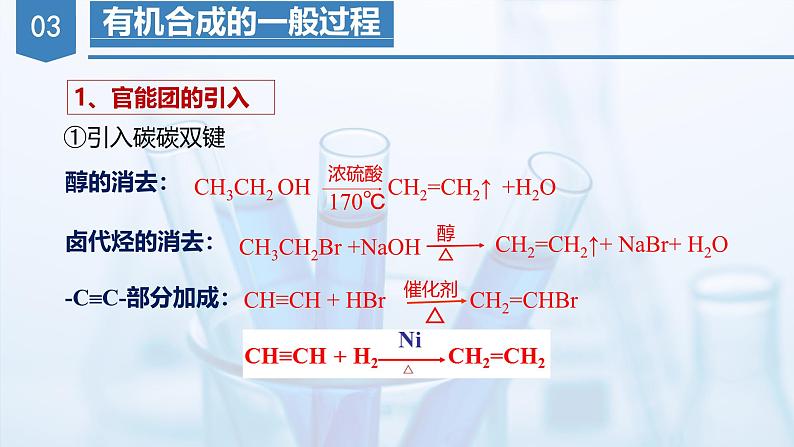 沪科版化学选择性必修三  5.1有机合成初步（课件+分层练习）07