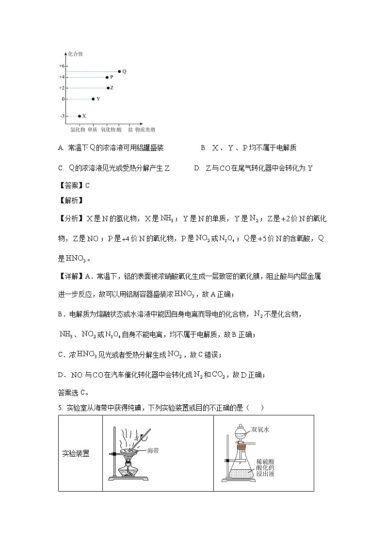 [化学][期末]广西梧州市2023-2024学年高一下学期期末抽样检测试题(解析版)03
