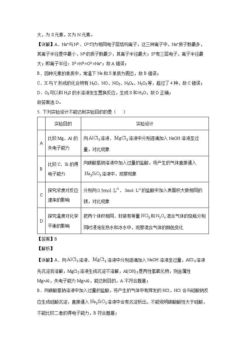 [化学][期中]山东省青岛地区2023-2024学年高一下学期期中考试试题(解析版)03