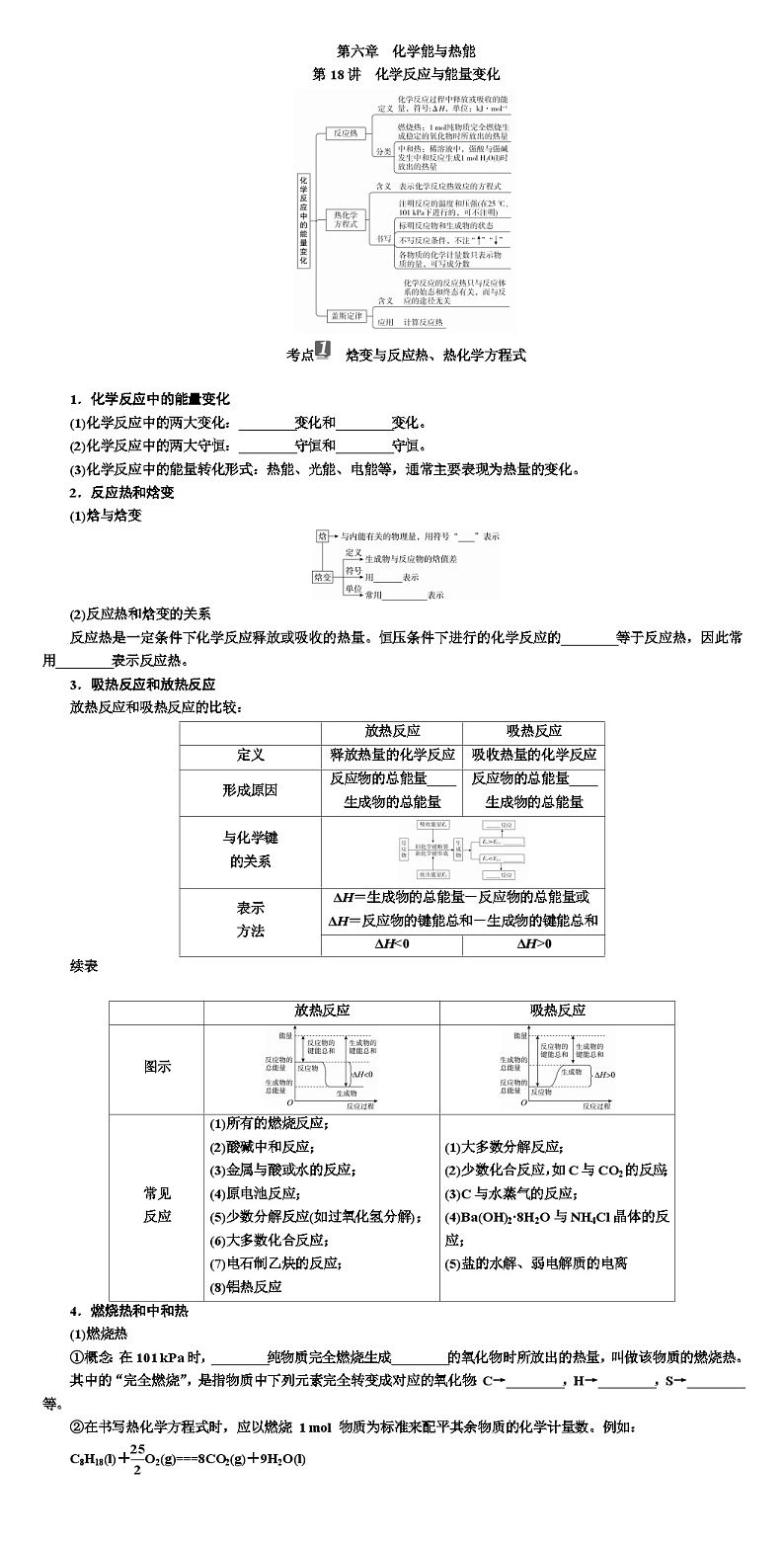 高考化学 化学能与热能 专项训练（WORD版）01