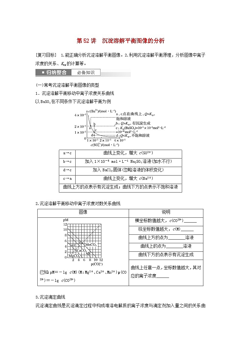 新教材宁陕2024届高考化学一轮复习学案第8章物质在水溶液中的行为第52讲沉淀溶解平衡图像的分析鲁科版第1页