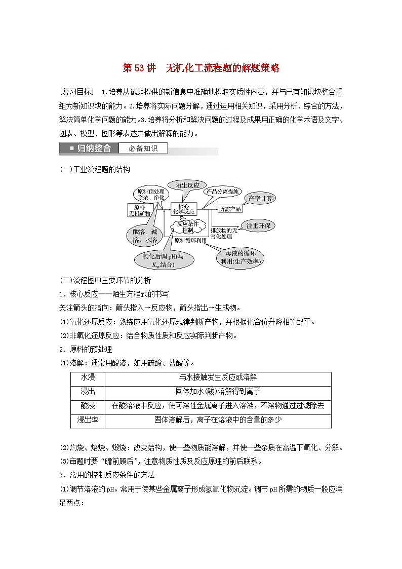新教材宁陕2024届高考化学一轮复习学案第8章物质在水溶液中的行为第53讲无机化工流程题的解题策略鲁科版01