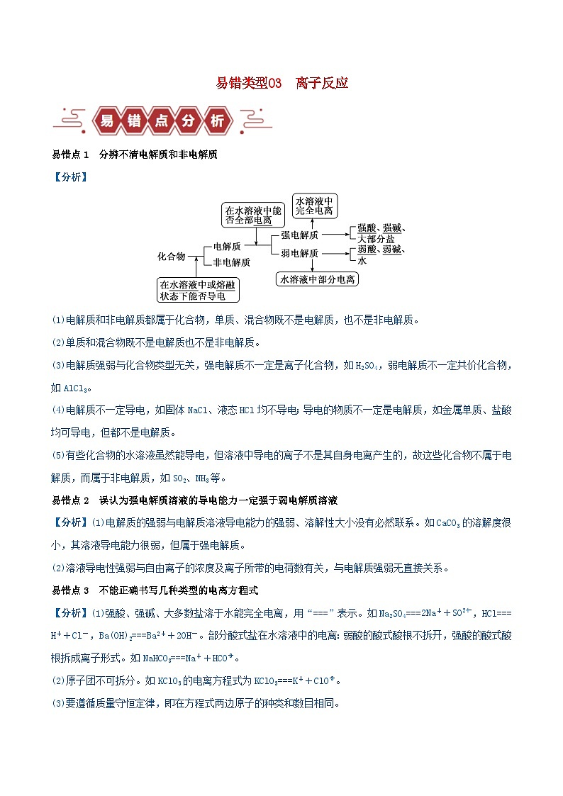 全国通用备战2024年高考化学易错题精选类型03离子反应6大易错点教师版01