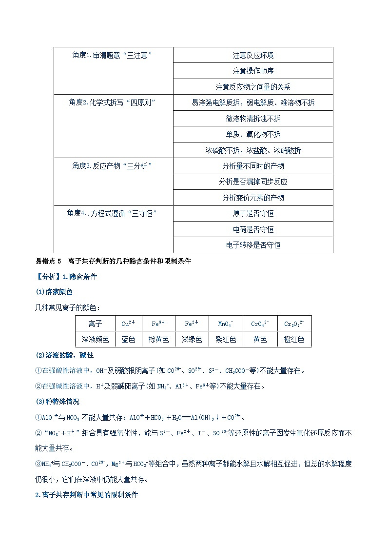 全国通用备战2024年高考化学易错题精选类型03离子反应6大易错点教师版03