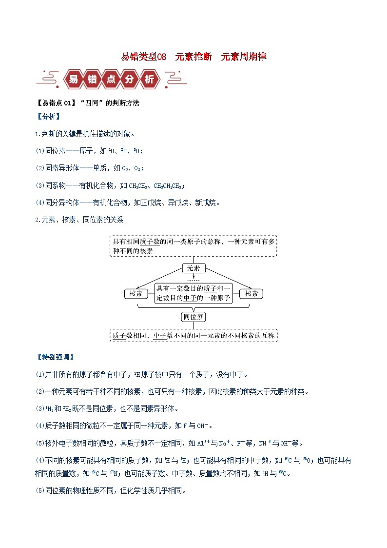 全国通用备战2024年高考化学易错题精选类型08元素推断元素周期律8大易错点教师版第1页