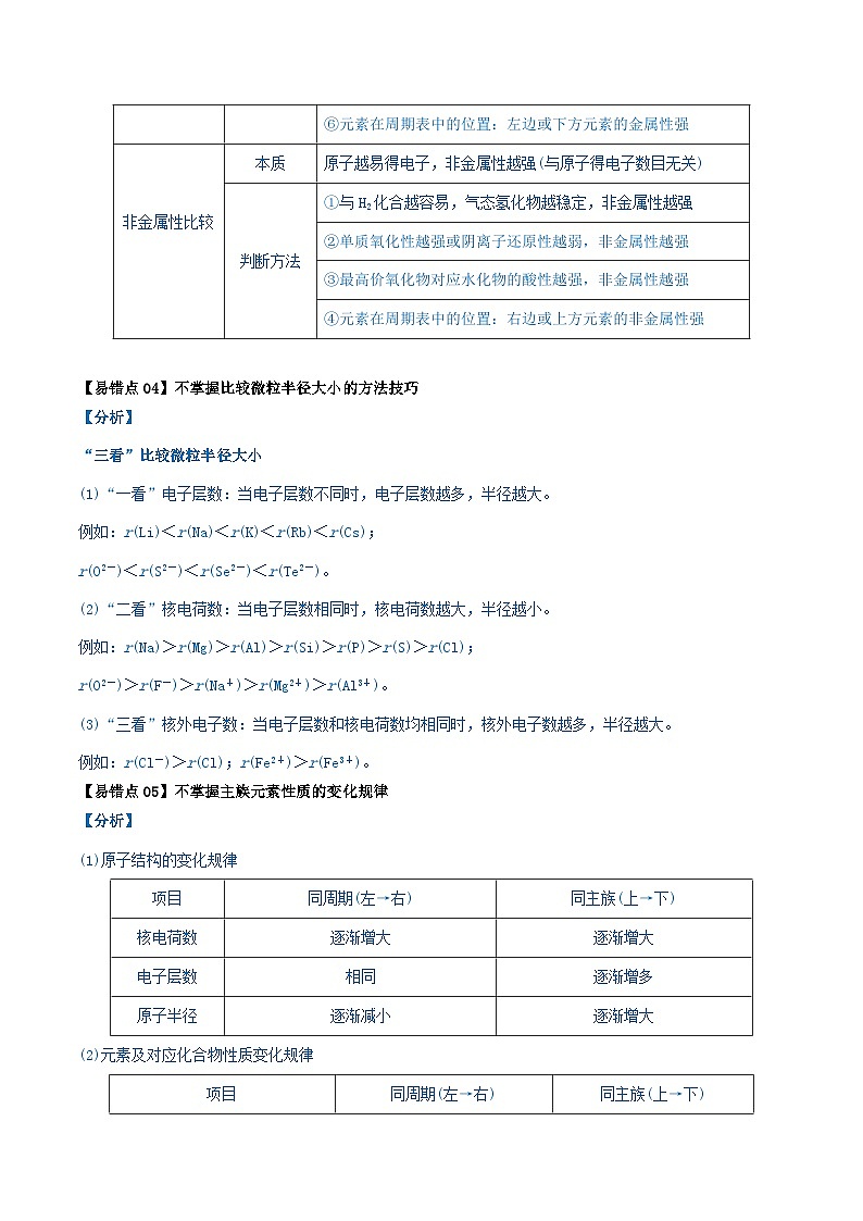 全国通用备战2024年高考化学易错题精选类型08元素推断元素周期律8大易错点教师版第3页