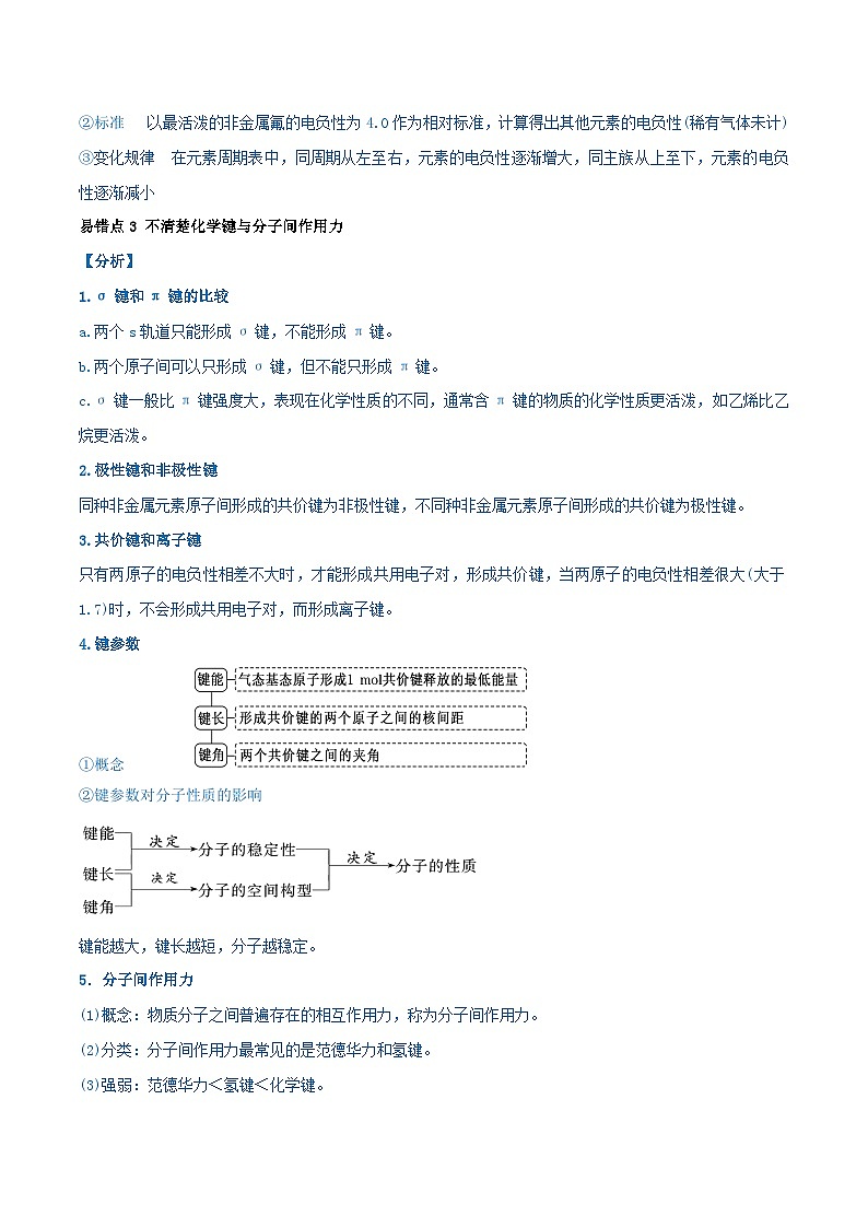 全国通用备战2024年高考化学易错题精选类型09物质结构与性质7大易错点学生版03