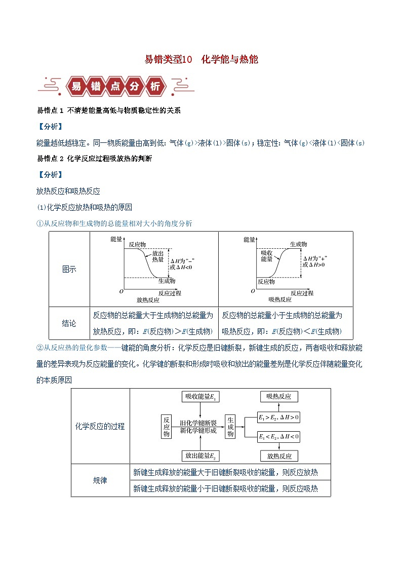 全国通用备战2024年高考化学易错题精选类型10化学能与热能9大易错点教师版01