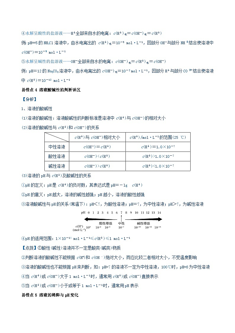 全国通用备战2024年高考化学易错题精选类型13水溶液中的离子平衡9大易错点学生版第3页