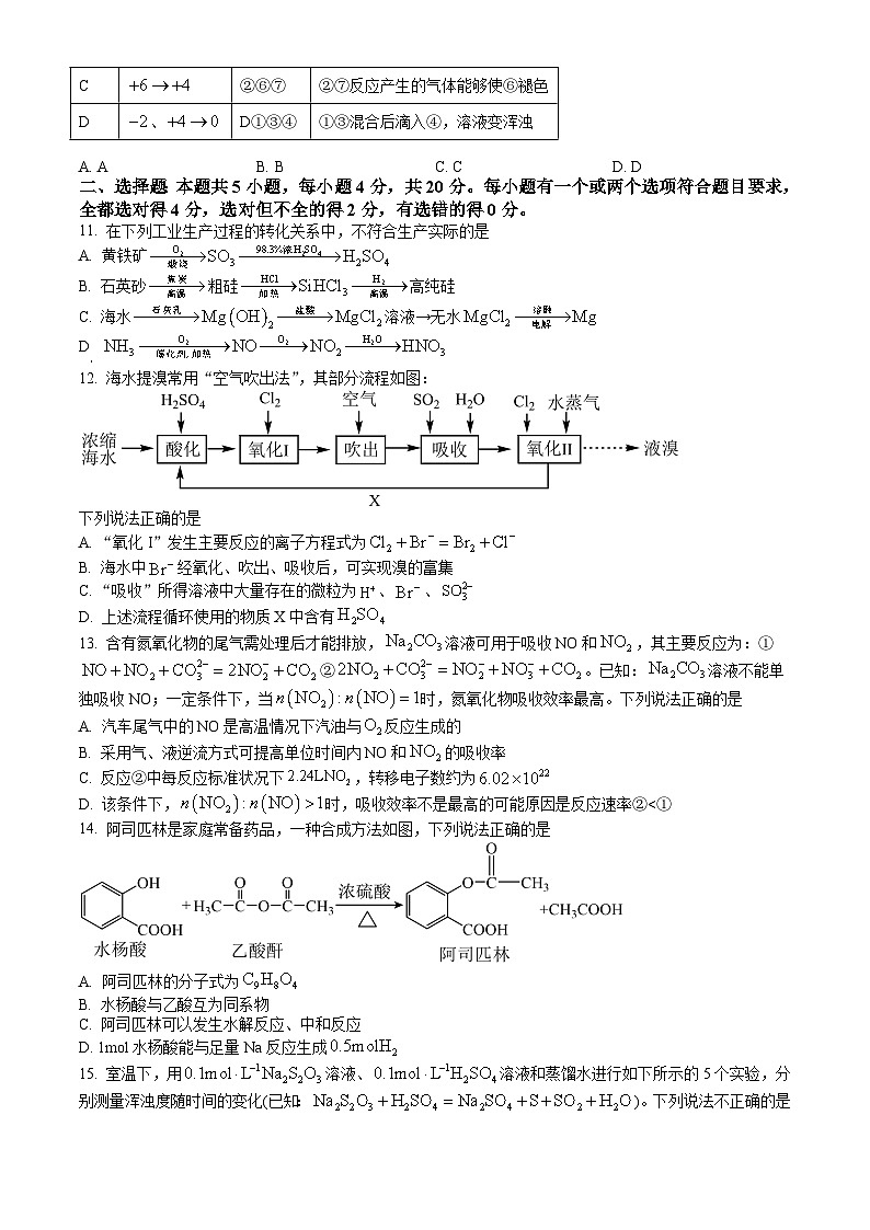 山东省聊城市2023-2024学年高一下学期7月期末考试 化学试题 Word版含答案03