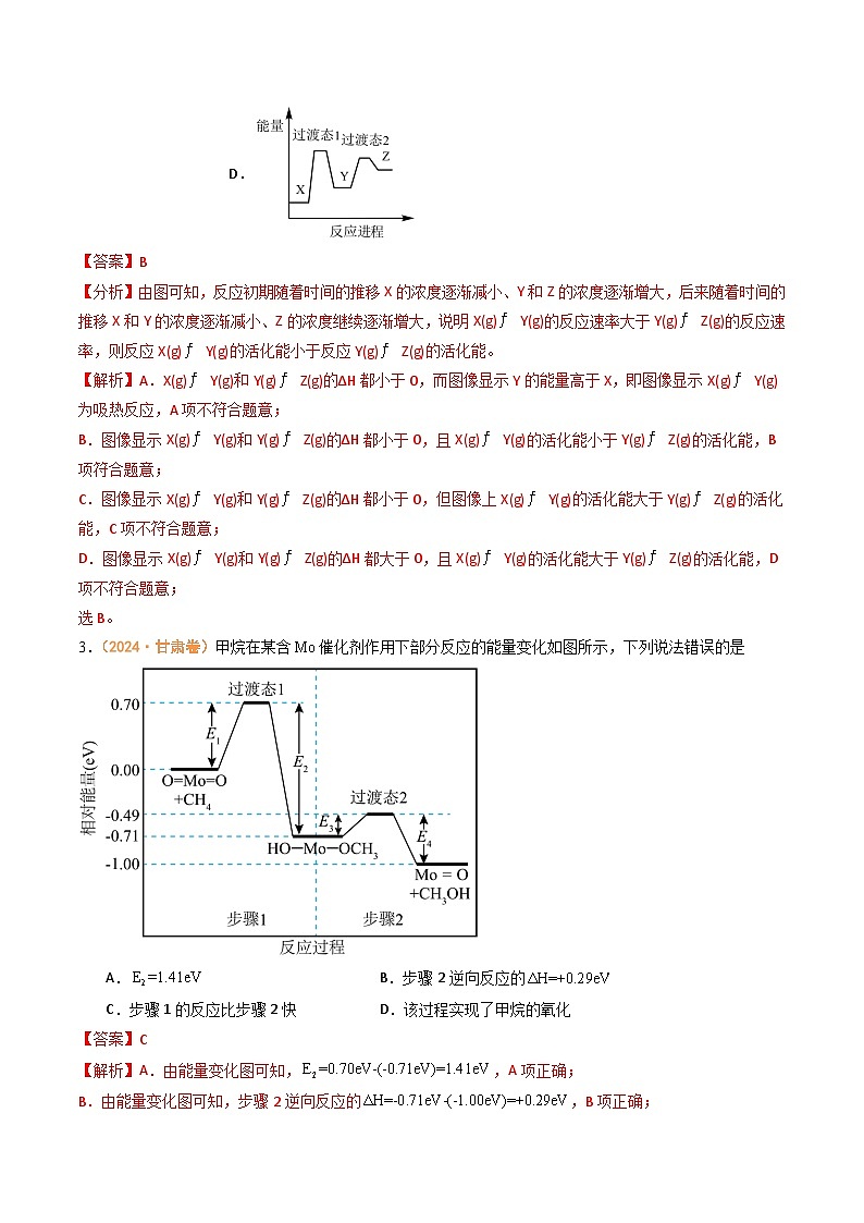 2024年高考真题和模拟题化学分类汇编（全国通用）专题05  化学反应的热效应  反应机理（解析版）02