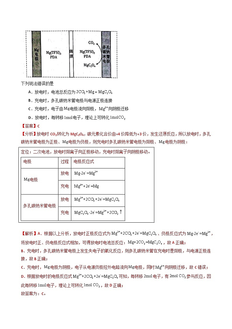 2024年高考真题和模拟题化学分类汇编（全国通用）专题06  电化学及其应用（解析版）02