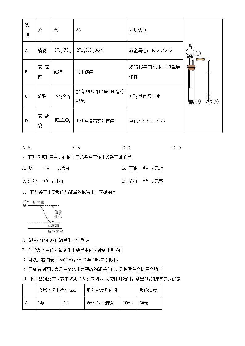河南省信阳市2023-2024学年高一下学期7月期末考试化学试题（Word版附解析）03