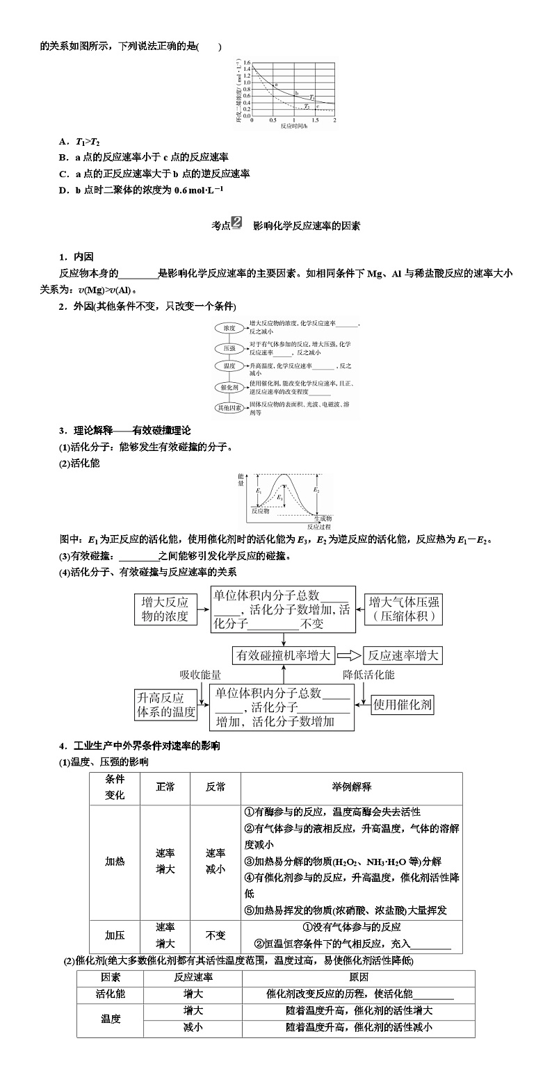 高考化学 化学反应速率和化学平衡 专项训练（WORD版）第3页