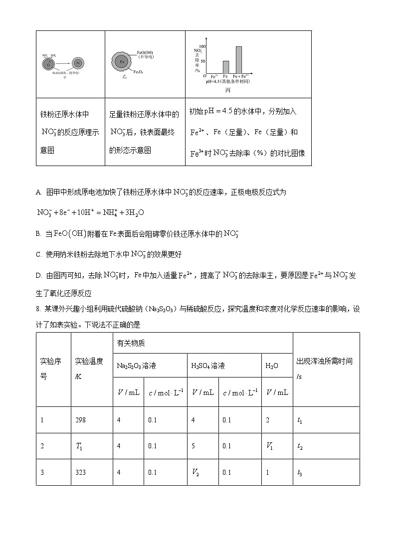 安徽省皖中名校联盟合肥市第八中学2023-2024学年高一下期末考试化学试卷（Word版附解析）第3页