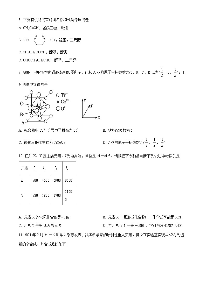 四川省眉山市仁寿县2023-2024学年高二下学期4月期中联考化学试题（原卷版+解析版）03