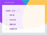 【同步課件】人教版2019高中化學(xué)必修一4.2.1元素周期律