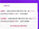【同步課件】人教版2019高中化學(xué)必修一4.2.2元素周期律2