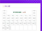 【同步課件】人教版2019高中化學(xué)必修一4.2.3元素周期律的應(yīng)用