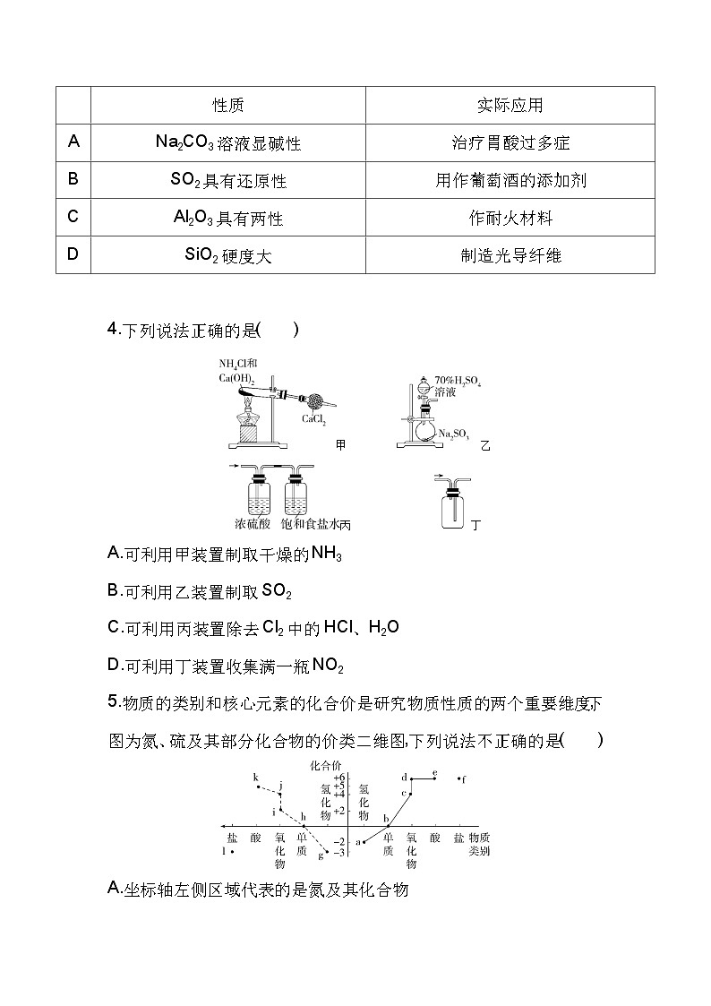 高中化学人教版（2019）必修第二册期末学业水平测评卷（Word版附解析）02