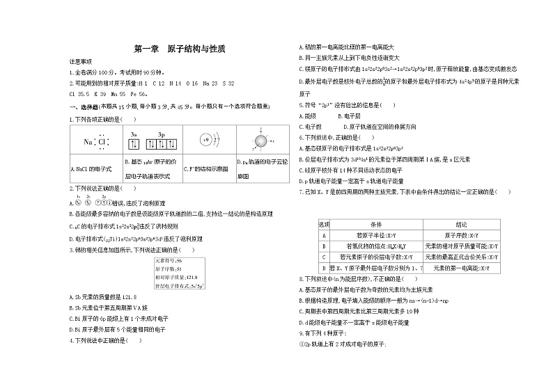高中化学人教版（2019）选择性必修二册第一章原子结构与性质单元测评卷（Word版附解析）第1页