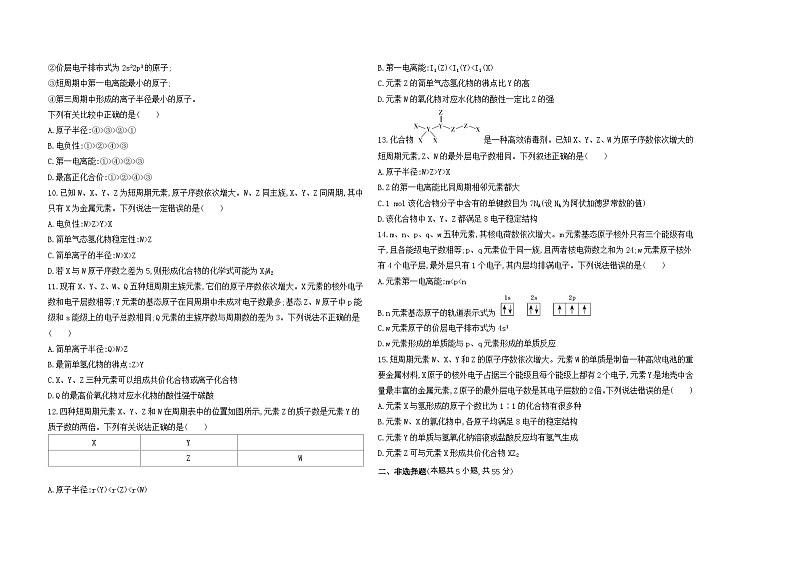 高中化学人教版（2019）选择性必修二册第一章原子结构与性质单元测评卷（Word版附解析）第2页