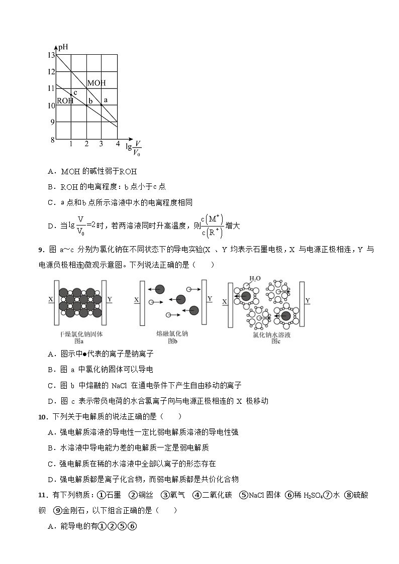 3.1 电离平衡  课后练习   高中化学人教版（2019）选择性必修1第2页